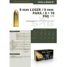 50 munitions sellier bellot 9x19 124grs